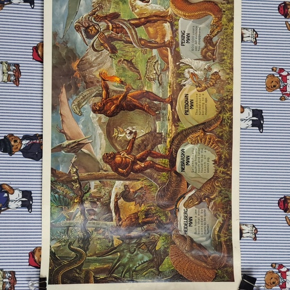 Rare 1973 Big Daddy by Jack T. Chick Evolution of our Father funny art poster - Picture 2 of 7